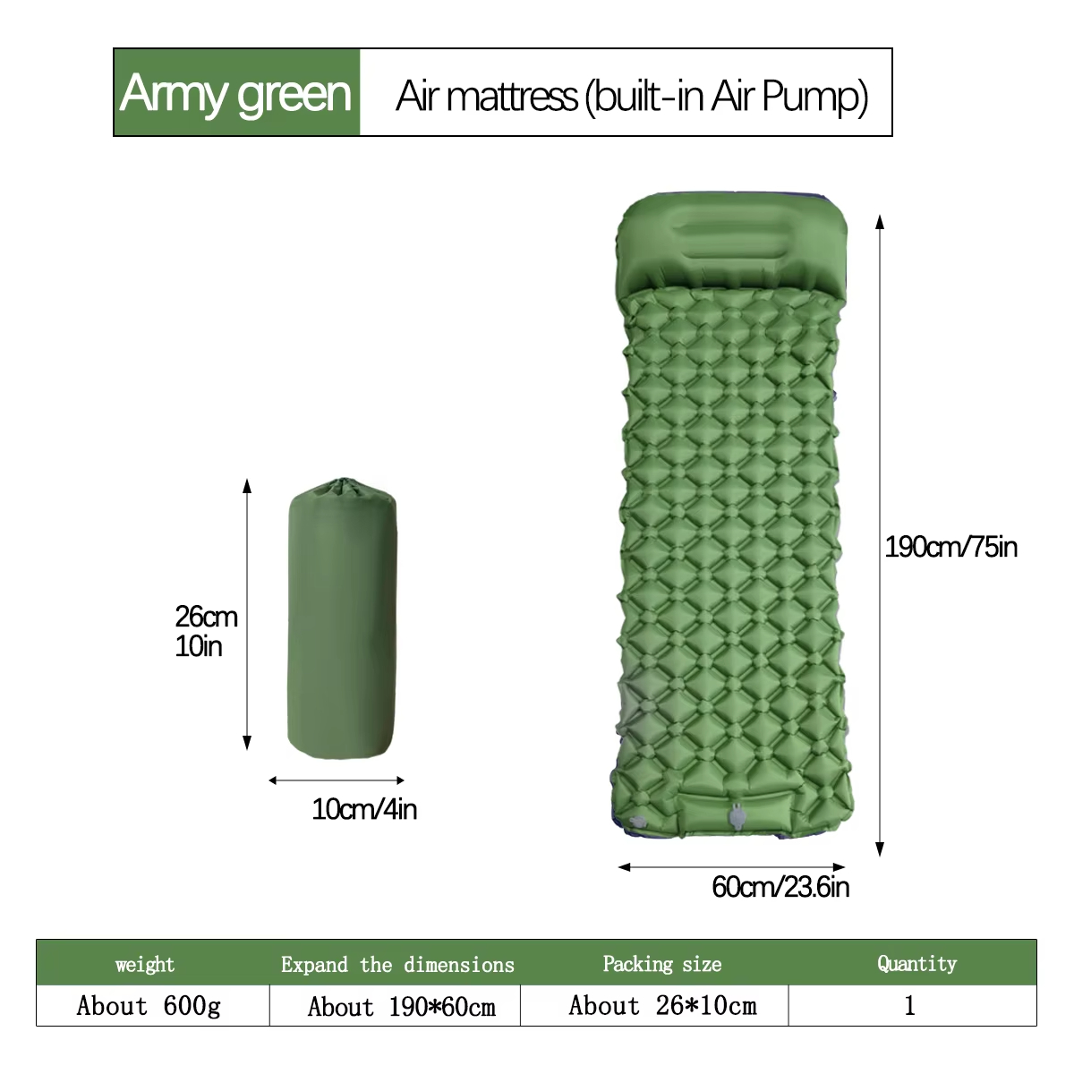 190*60 سنتيمتر التخييم في الهو - مراجعة Outdoor Camping Mat وسعره