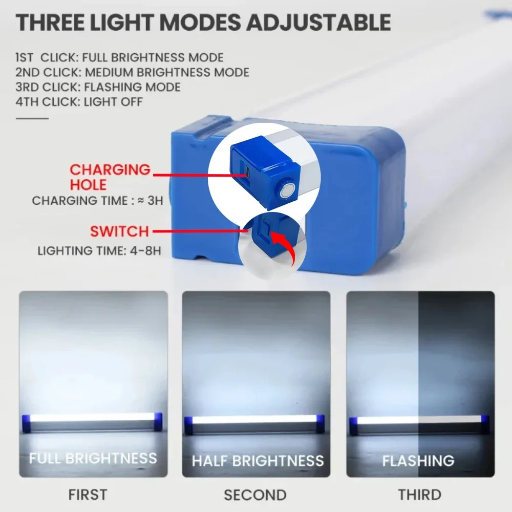 مصباح LED فائق السطوع مصباح يد - مراجعة Outdoor Camping Decor وسعره