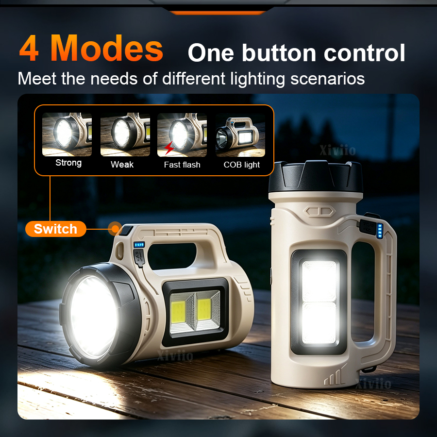 مصباح LED محمول متعدد المشاهد  - مراجعة Outdoor Camping Decor وسعره