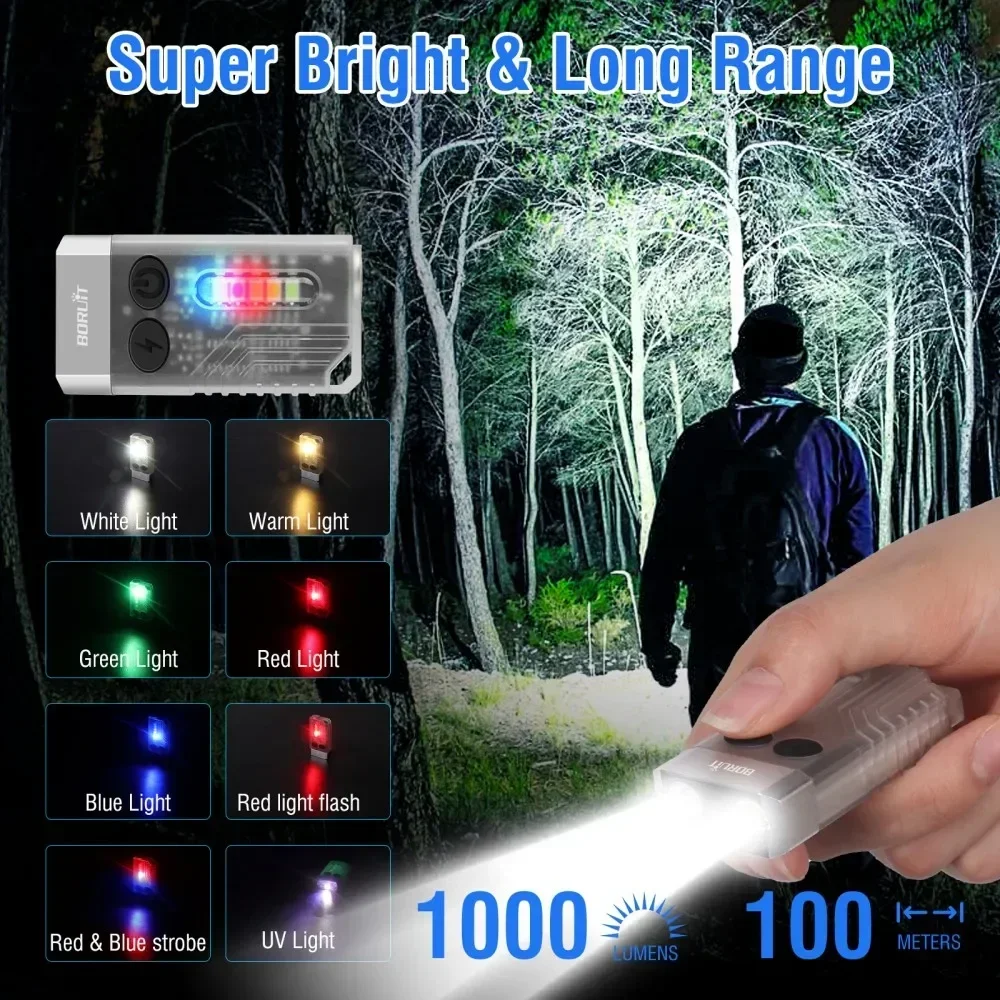 BORUiT V10 المفاتيح الأشعة فوق - مراجعة Outdoor Camping Adventure وسعره