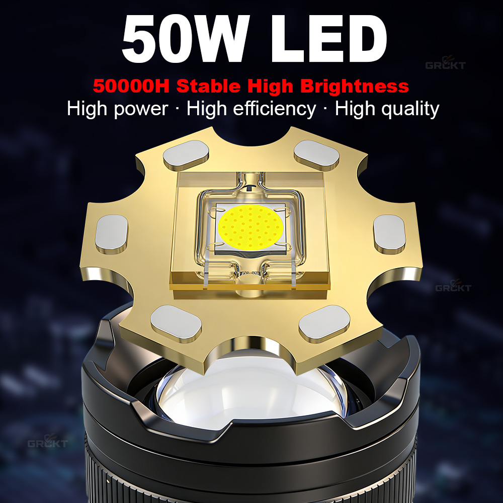 مصباح LED قوي للغاية بقوة 8000 - مراجعة Outdoor Camping Decor وسعره