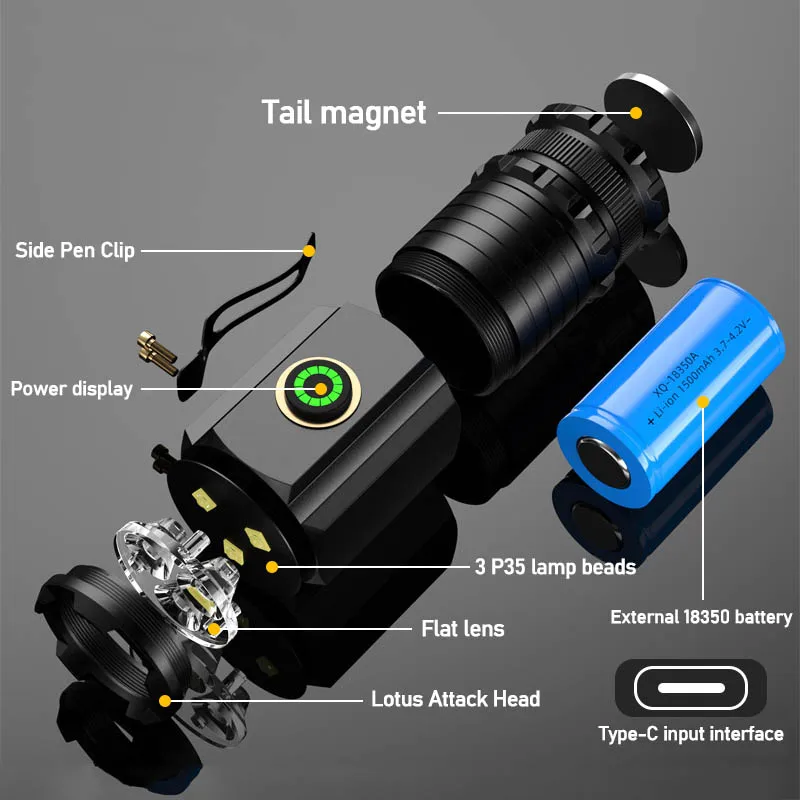 مصباح يدوي LED صغير محمول وقوي - مراجعة Outdoor Camping Adventure وسعره