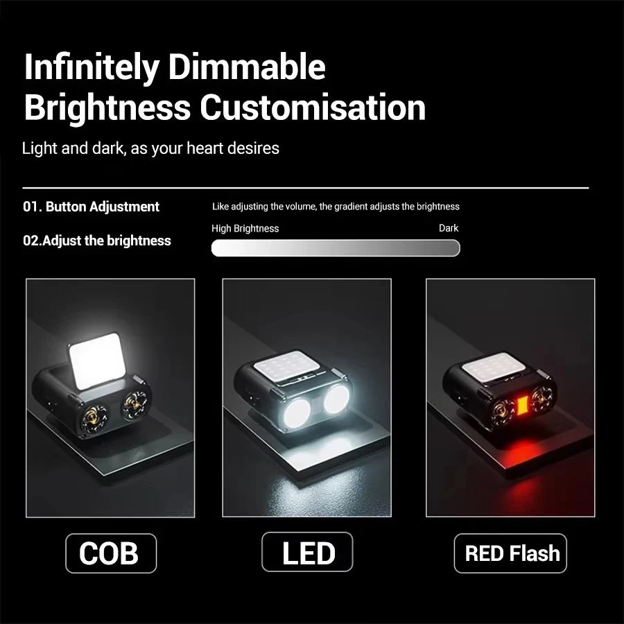 الاستشعار COB LED كشافات غطاء  - مراجعة Outdoor Camping Adventure وسعره
