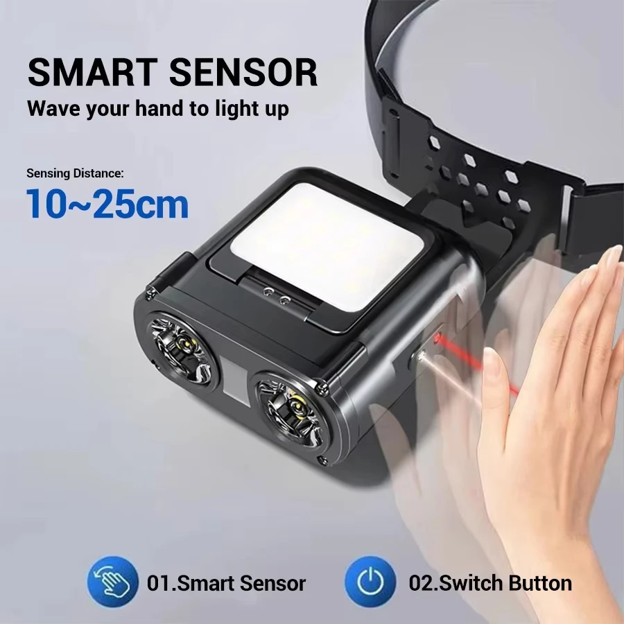 الاستشعار COB LED كشافات غطاء  - مراجعة Outdoor Camping Adventure وسعره